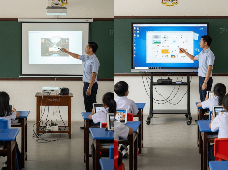 Smartboard vs. Projector: Which Is Right for Your Classroom in Malaysia?